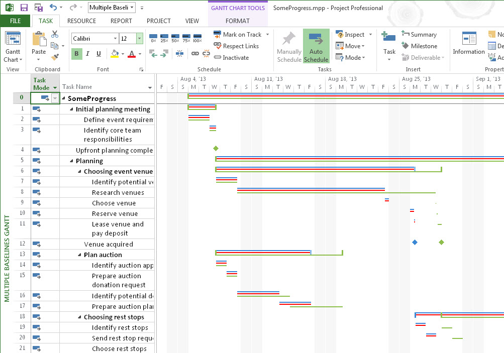 A Gantt chart with multiple baselines visible