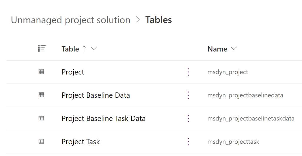 grab the "Project", "Project Task", "Project Baseline Data" and "Project Baseline Task Data" tables